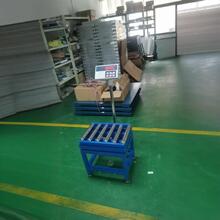 �z�؈󾯳ӝLͲʽ��ӷQ�������f��ˮ�����P䓝LͲ��