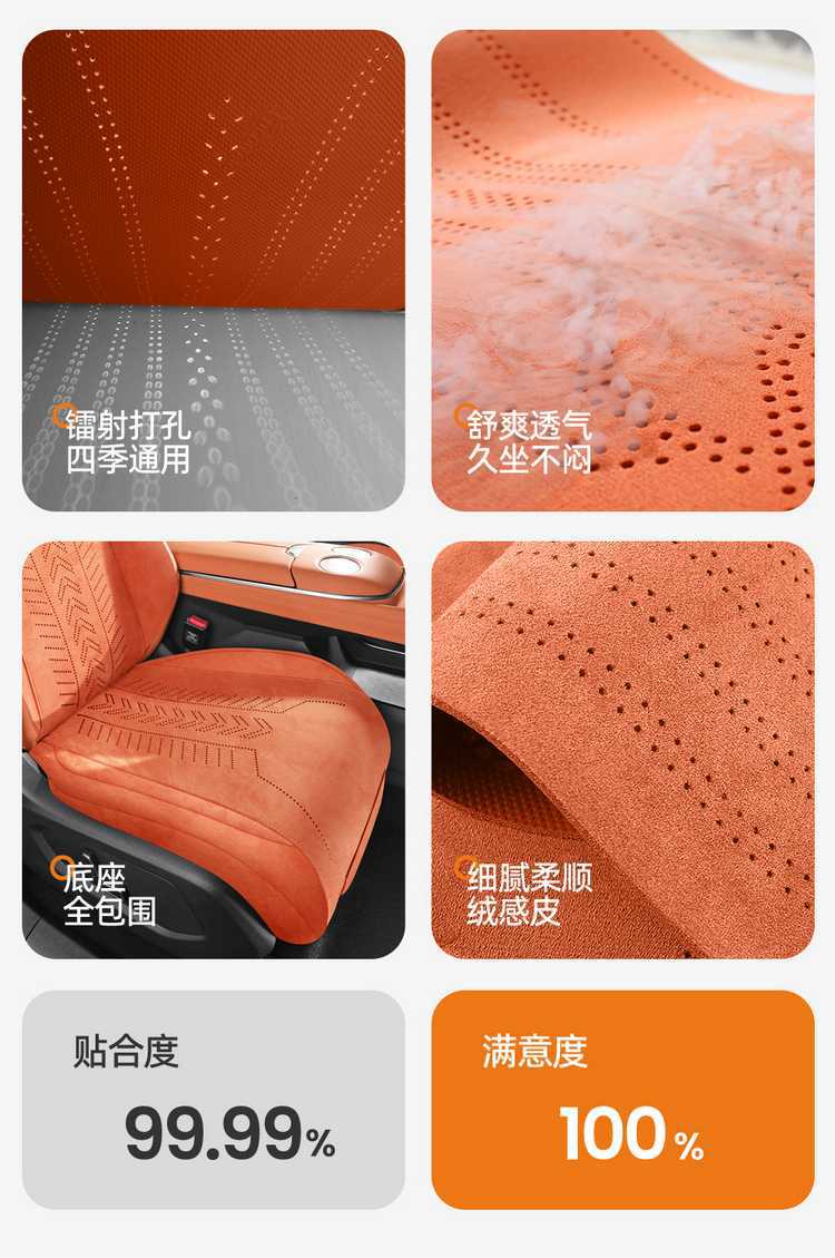 2027 Changan Deep Blue S05 dedicated Rams car seat cushion, semi-enclosed seat cover, all-season universal seat cover