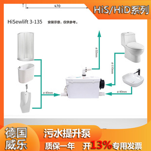 Hisewlift3-35������ˮ��WILO������ˮ�������N�����۱��Ԅ�