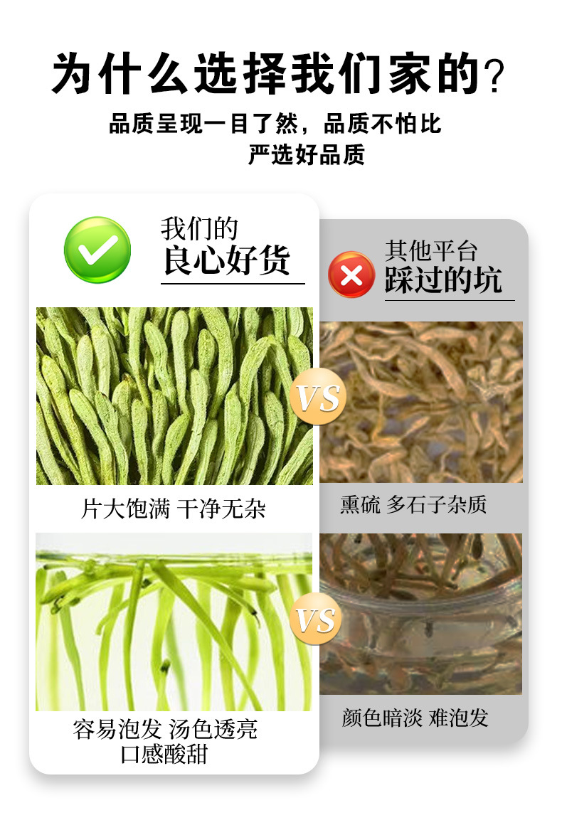 Jin Yin Hua (Lonicera japonica) Dried Honeysuckle Flower — Henan Food Herb for Herbal Tea 500g specifications