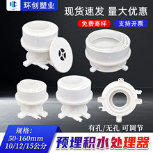 PVC�eˮ��50/75/110/160�A���©����©��Ͳ��ˮ�ܼ�ֹˮ����Ͳ