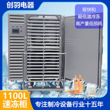 �����泧�ҳ������ٶ���ҵ����45�Ȳ�����ٶ�����ʳƷ�ٶ���
