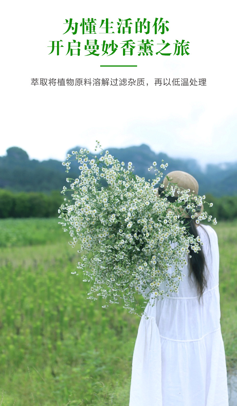 5L香薰补充液详情页_03