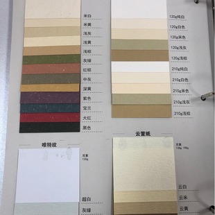 120��-250���w�Sʯ�߼�ľ�y���m����������㼈�Y���͹Ż����Y��