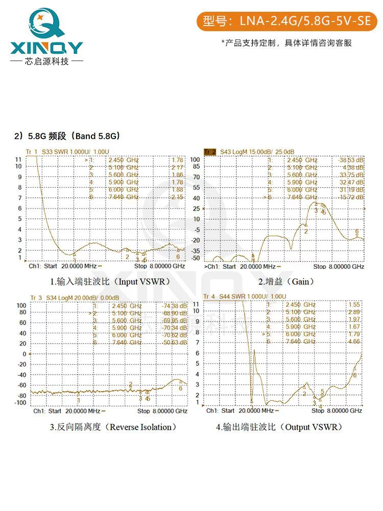XINQY LNA низкошумный усилитель S двойной диапазон 2.4G/5.8G обнаружение сигнала для дрона