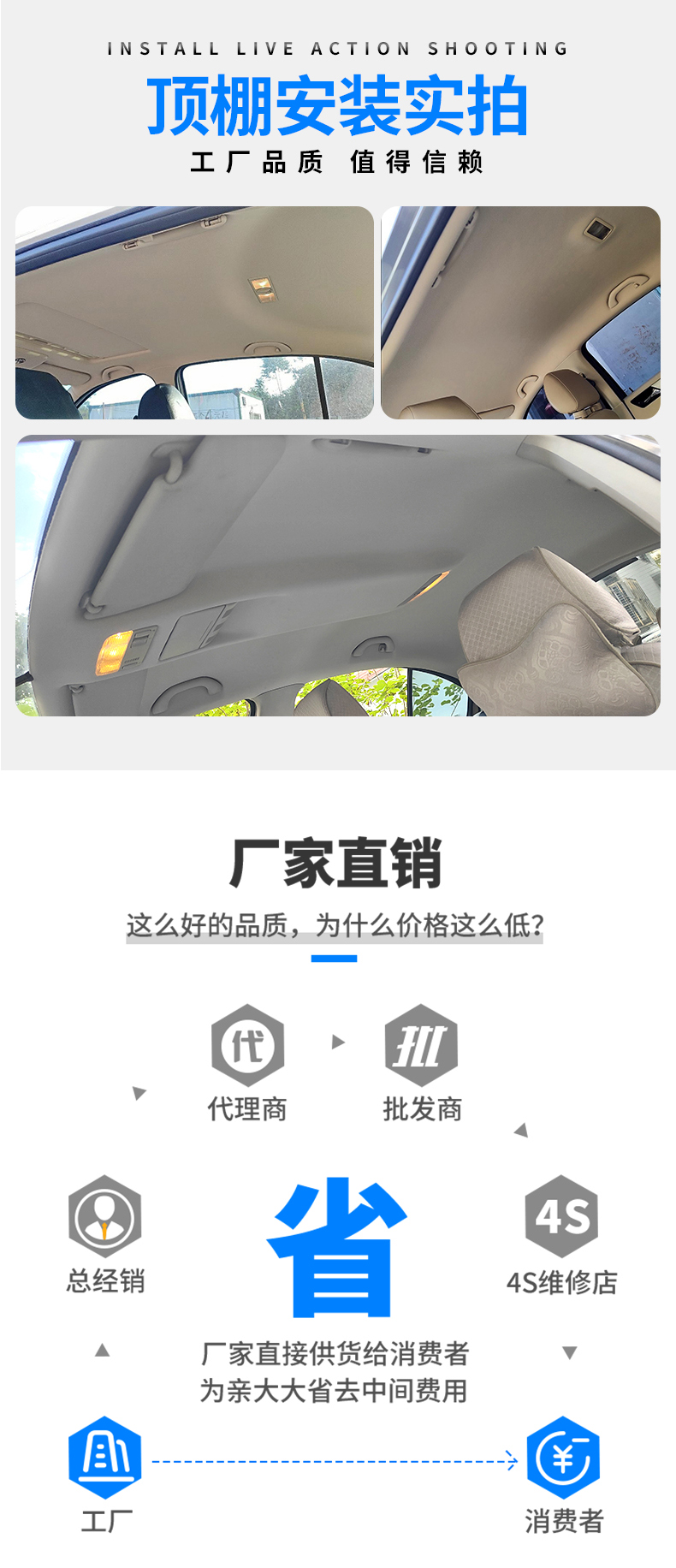 Suitable for Volkswagen's New and Old Lavida, Sagitar, Octavia, Zhijun, Langxing Interior Lining, Bora Golf/Roof