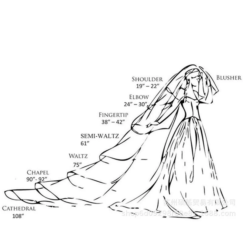 (Cross-border trading), bride's veil, short brush for face, 2020