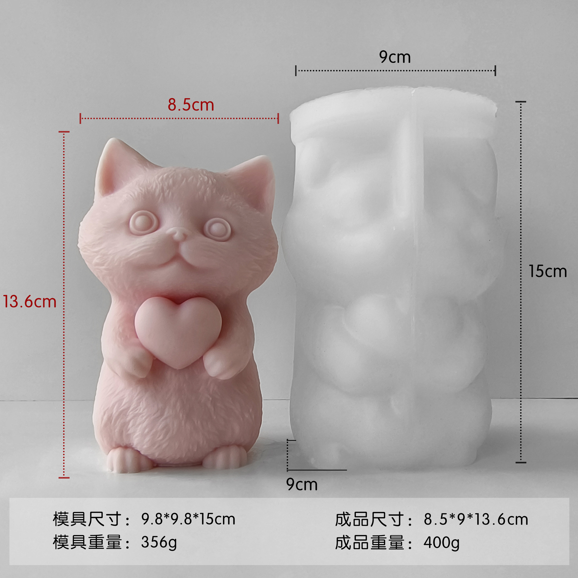 Jiahuimei pellizca Le Cat Molde de silicona Diy Silicona Back Descompresión Juguete Dibujos animados Gato Abrasivo