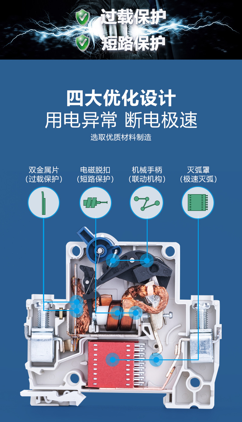 DZ47-详情页-1-2P_02