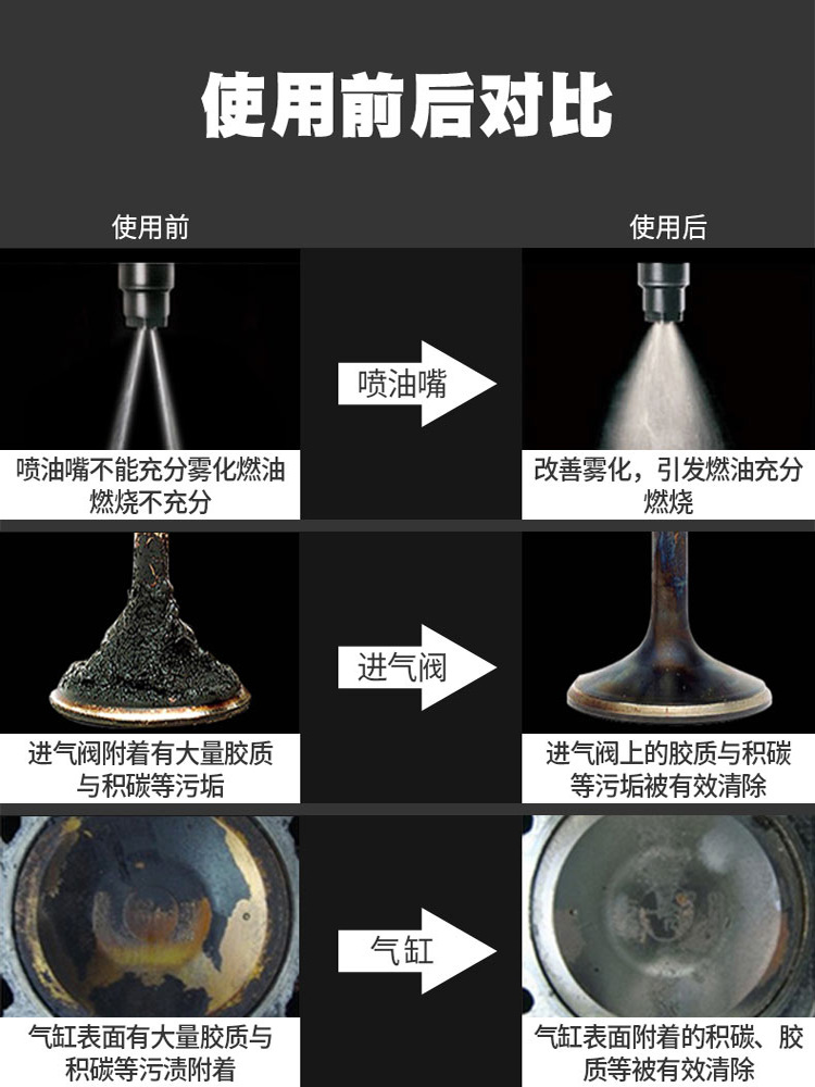 Imported Huntsman Pea Original Solution Fl1000 Polyetheramine Fuel Additive for Engine Carbon Deposit Removal
