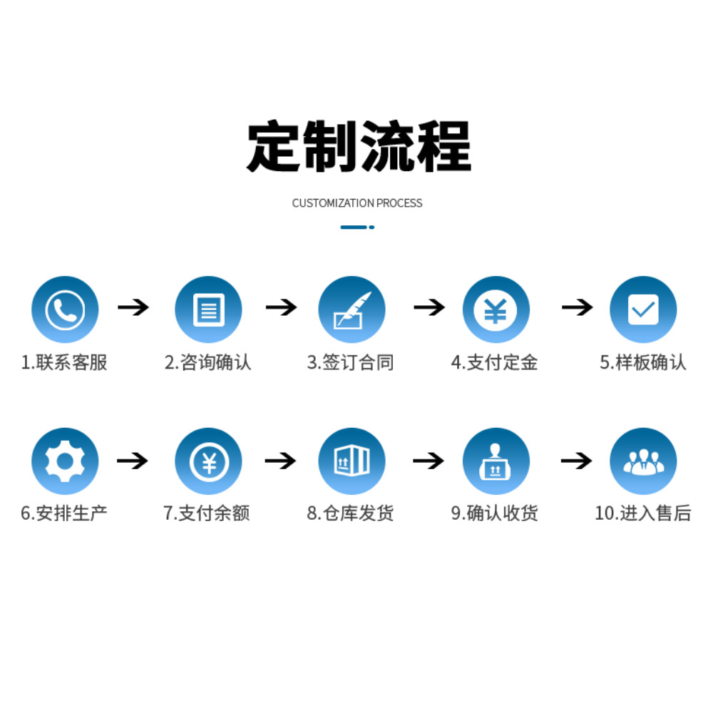Bidón acero inoxidable para leche y granos