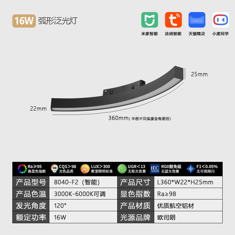 lámpara de órbita de atracción magnética redonda inteligente de anillo de arco incrustado abierto de montaje oculto sala de estar sin lámpara principal de iluminación de línea