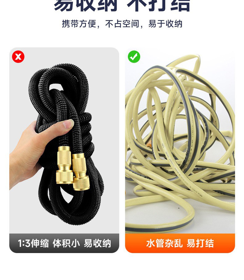 High-Pressure Car Wash Water Gun Hose for Washing Cars, Household Tap Water Telescopic Soft Hose, Durable Cleaning Tool for Cars