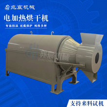 ��С��늼ӟ����ľм�LͲ��əC ����Ҭ������O�� �ЙC�ʸ���C