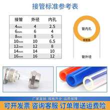 铜镀镍快拧直接直通终端气动锁母接头公制英制PU塑料尼龙软管接头