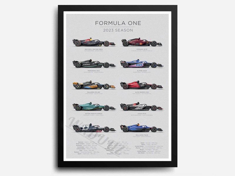 爆火F1レーシングチーム芸術流行ポスターメーカー卸売り来図印刷ポスタークロスボーダー電気商速売通|undefined