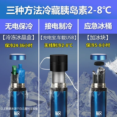 Portable insulin refrigerated box: Soyuducular