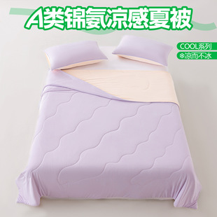 A��б�����ě���͸����{���əCϴ�ļ��������\����б����l