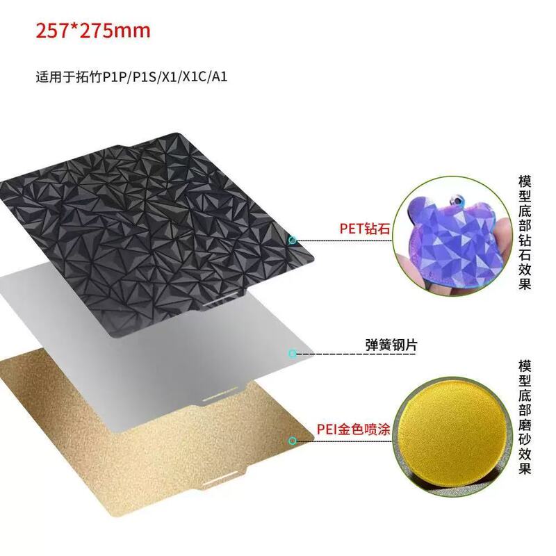 工場直販 Tuozhu A1/P1S/X1C/プラットフォーム印刷スプリング鋼ペイプレートフィルムホットベッドアクセサリープロフェッショナルグレード|undefined