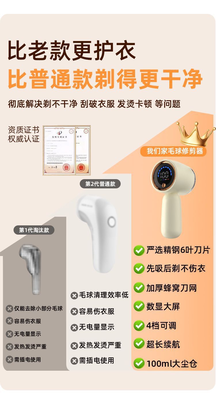 Cross-border New Model Lint Remover Household Digital Display Fabric Shaver USB Rechargeable Convenient Multifunctional Hair Removal Device