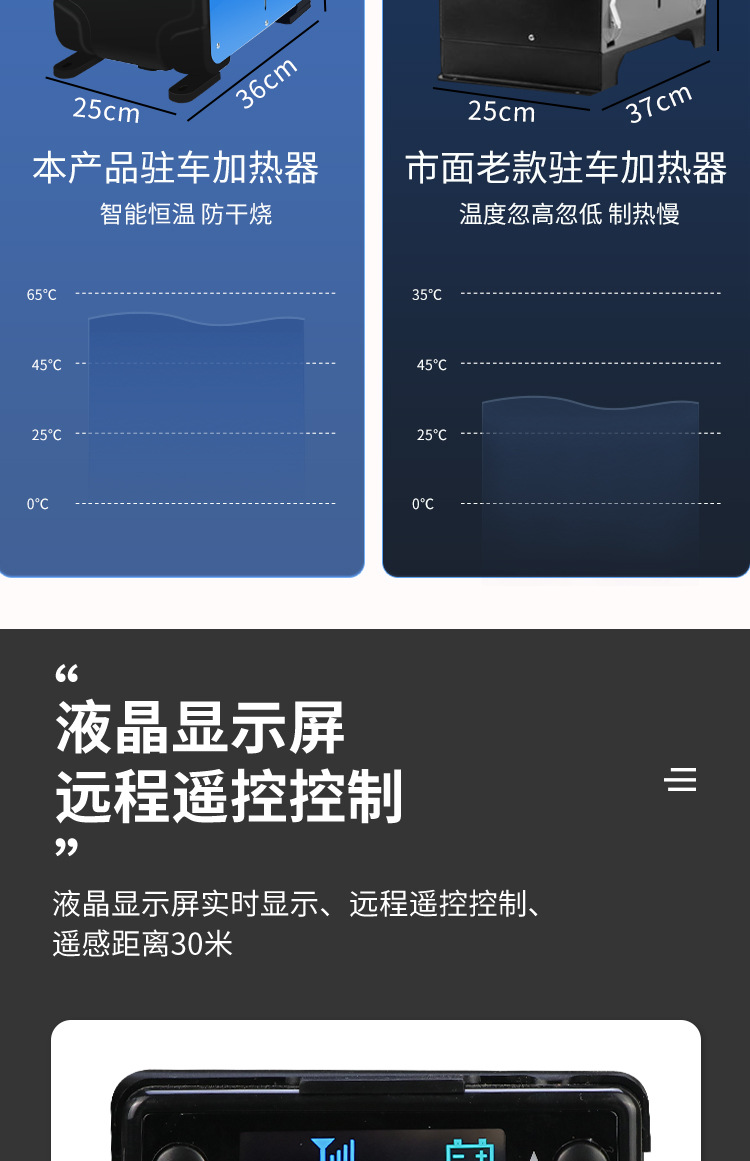 柴暖三用详情_14
