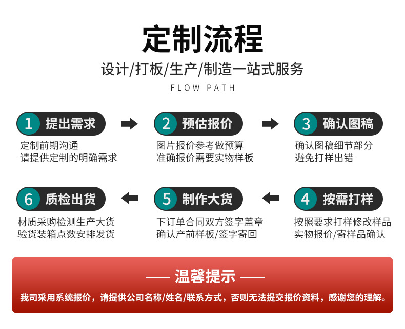 亚克力玩具收纳展示盒