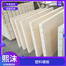 ����ģ��ˮ������ģ�幫·�F���ϲ�ģ���r��ˮ���F���ϲ�����ģ��