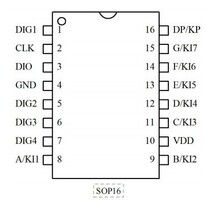 YL1650��SOP16��װ��LED��ʾ������оƬ