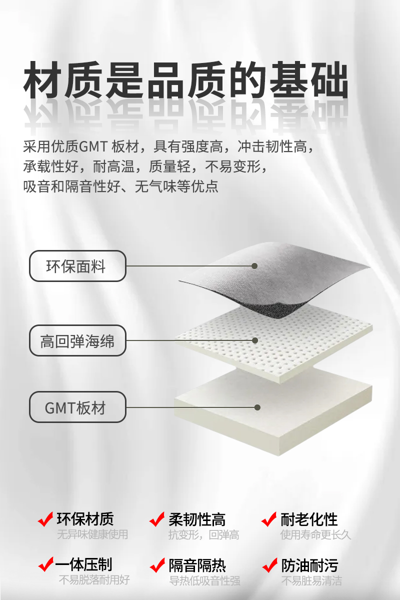 Suitable for Great Wall Wind骏//Great Wall Cannon Car Ceiling Lining, Interior Ceiling, and Large Ceiling Renovation and Restoration