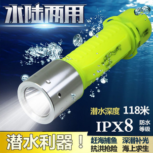 ��ˮ���Ͳˮ���I���ⳬ��ҹ���S��LED�Bֳ���ݽz������Q���l