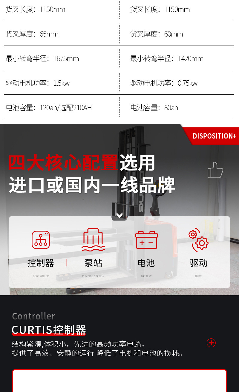 详1