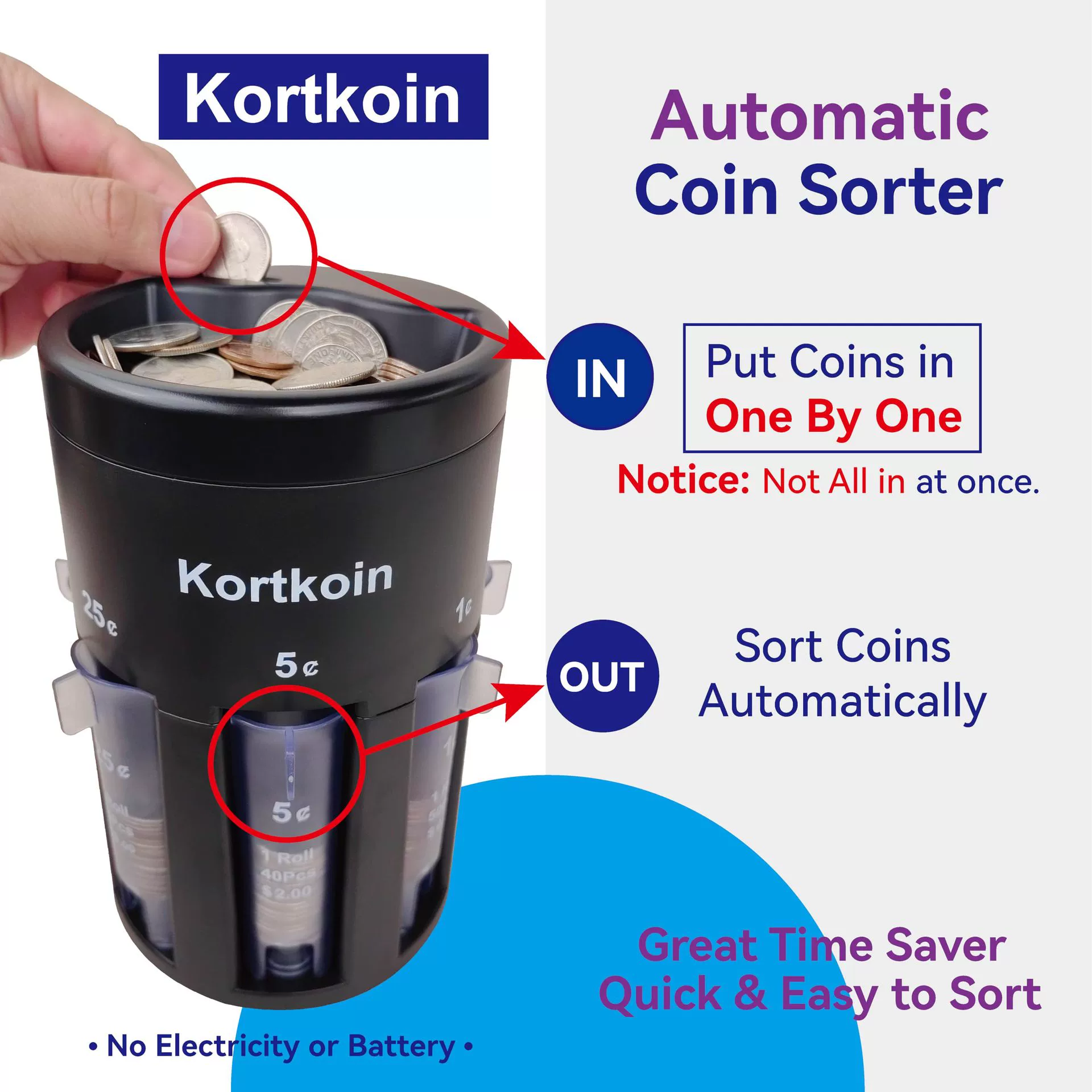 5 IN 1 Coin Counter 5 in 1 Coin Counter