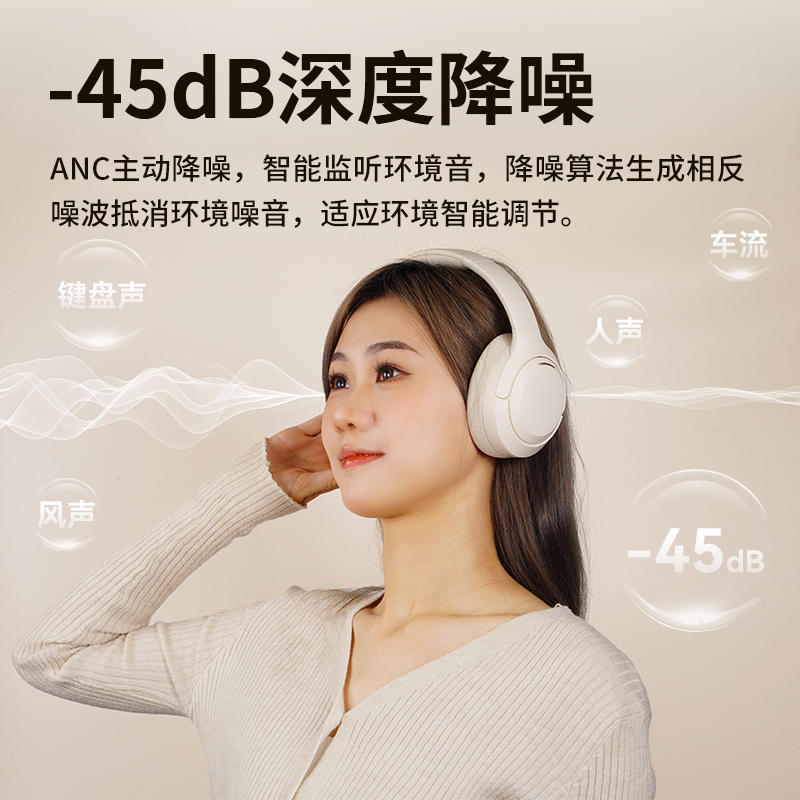 Los nuevos auriculares Bluetooth ANC con cancelación activa de ruido de LANTON HBN07 Auriculares Bluetooth estéreo de 360 °