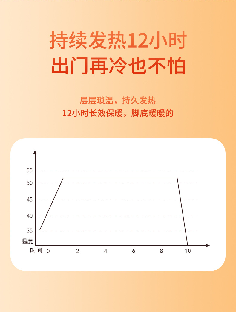 发热鞋垫—详情_06