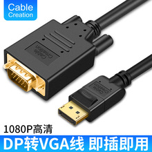 DisplayPort�DVGA�D�Ӿ� DP�B�Ӿ� ��X���ҕ�D�Q�����l1080P