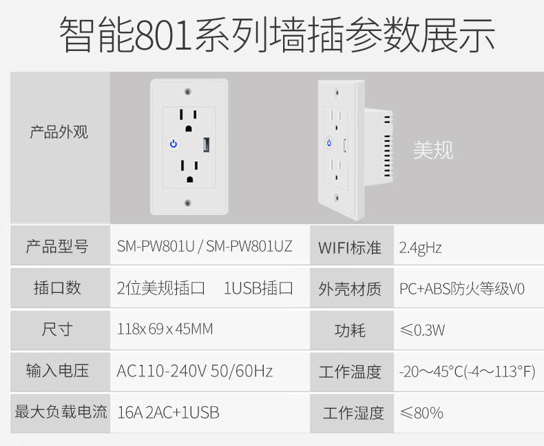 智能墙壁插座定制