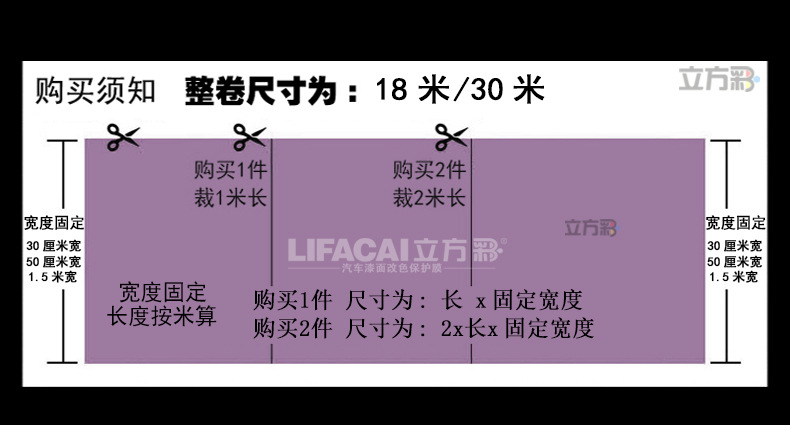 Car Color Changing Film White Film Sticker Pet Piano White Matte Glossy Crystal Carbon Fiber Full Body Interior
