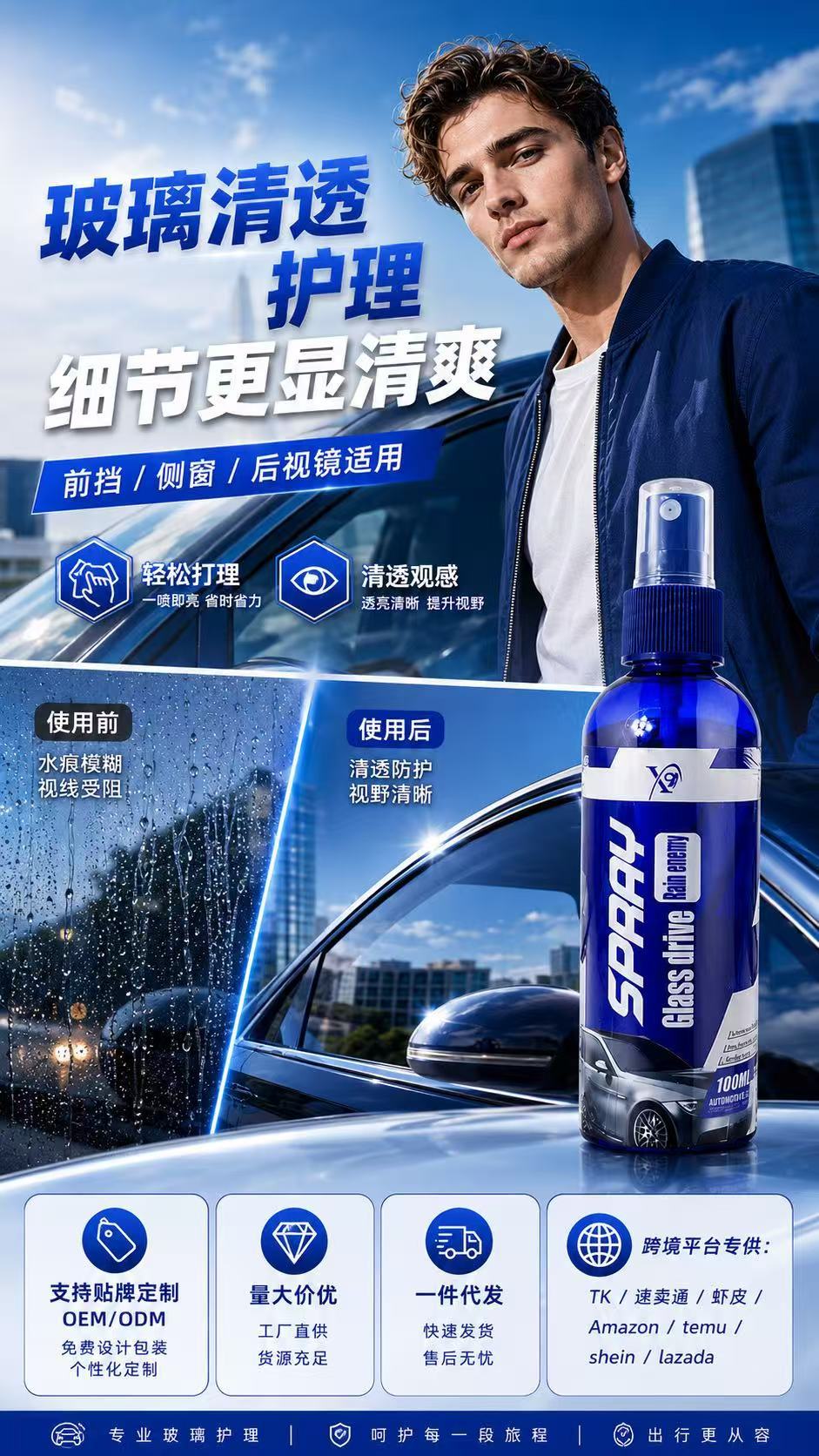 Cross-Border Amazon Shopee Car Anti-Fog and Rain-Proof Agent, Rearview Mirror and Front Windshield Coating Anti-Fog Agent, Water Repellent Agent