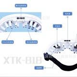 Массаж глаз Массаж глаз, инструмент, защитный глаз, прибор, дефицит глаз, глаз, защитный визуальный визуальный визуальный вид, новая лодка, новая лодка