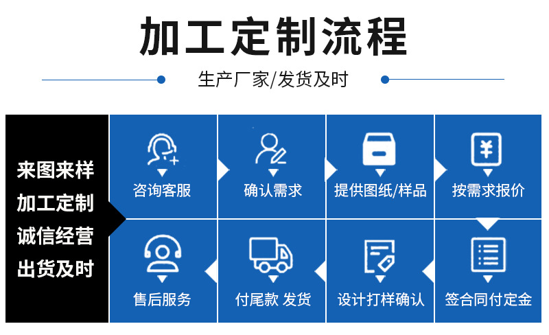 注塑模具详情页2_10.jpg