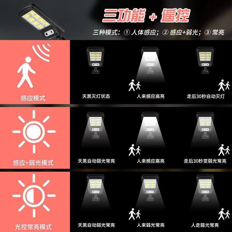 クロスボーダー屋外ソーラー街路灯新型人体感応庭灯リモコン付きLED壁灯防水ガーデンライト|undefined