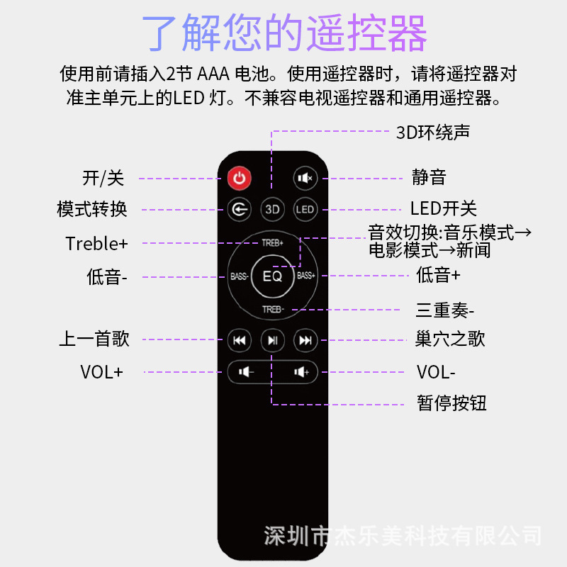 国境を越えた新製品ホームシアターウェーブバーサウンドバースピーカーテレビプロジェクター壁掛けデスクトップBluetoothワイヤレススピーカー|undefined