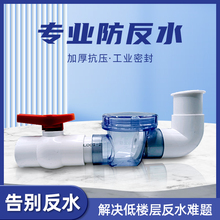 ������������ˮ��50ֹ�淧�ط�75��ˮ��ˮ����ˮ�ܷ���������ֹ��