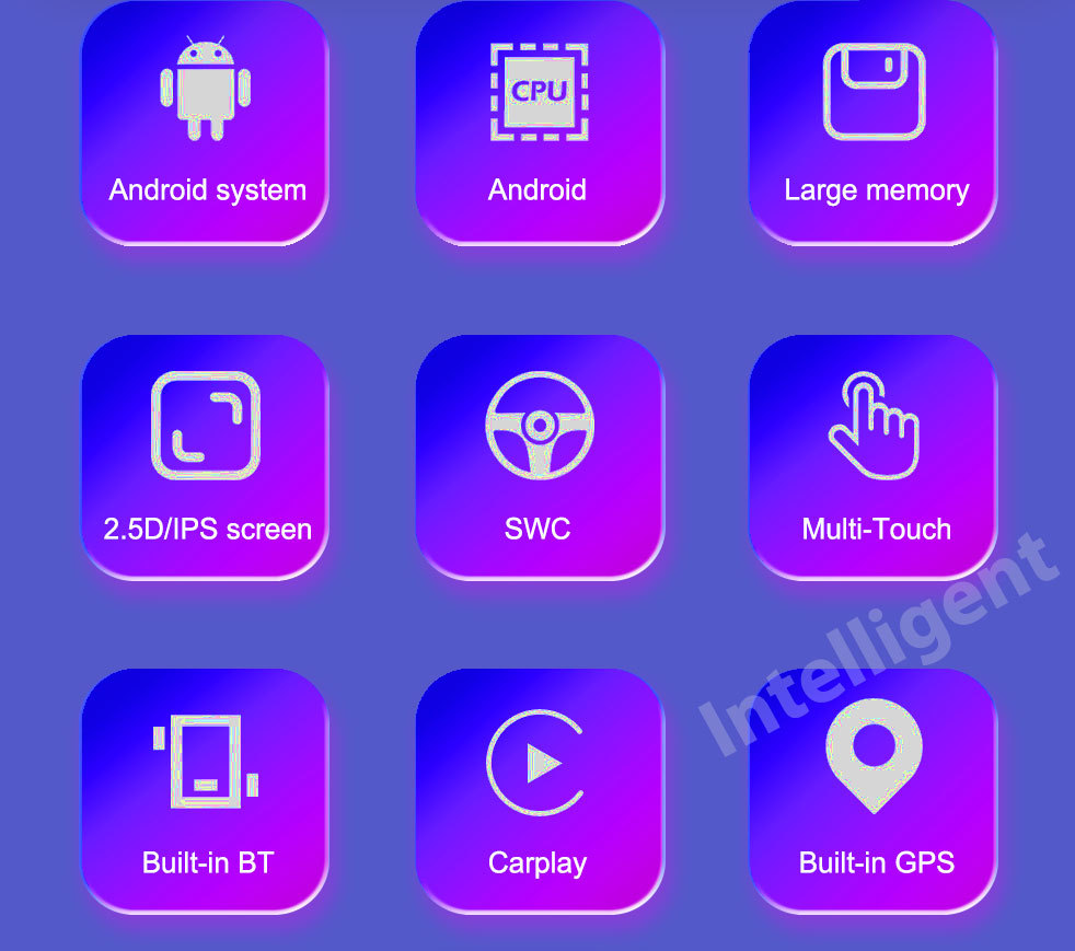 Suitable for Ford Focus 7-inch Android Smart GPS Car Navigation Bluetooth MP5 Player Carplay