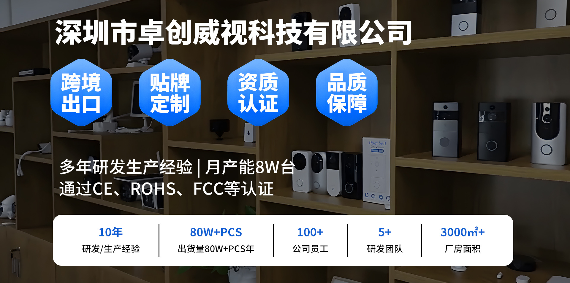 WiFi Window HD Camera, Night Vision, Two-Way Talk