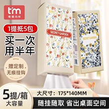 ���ǋ���5����Ғ�ʽ�鼈����ͽ������Ì����b�N���������ּ���