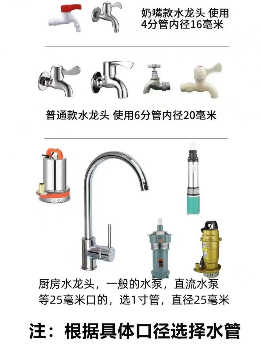 Anti-freezing plastic hose for water pipes, agricultural and household use, snake skin PVC for watering flowers, water pipes for car washing. [Manufacturer] Free shipping undefined