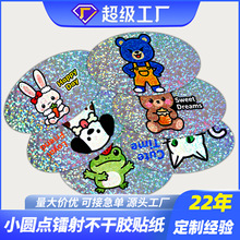 ����ȫϢ�N��ӡˢ�����z�˺�С�A�c�D��ȫ�з�ˮ�͹β����N����