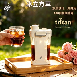 咖啡过滤器;咖啡壶;咖啡滤纸