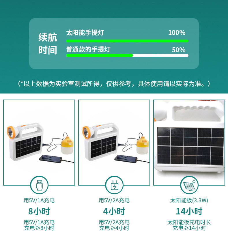 太阳能手提灯详_08.jpg